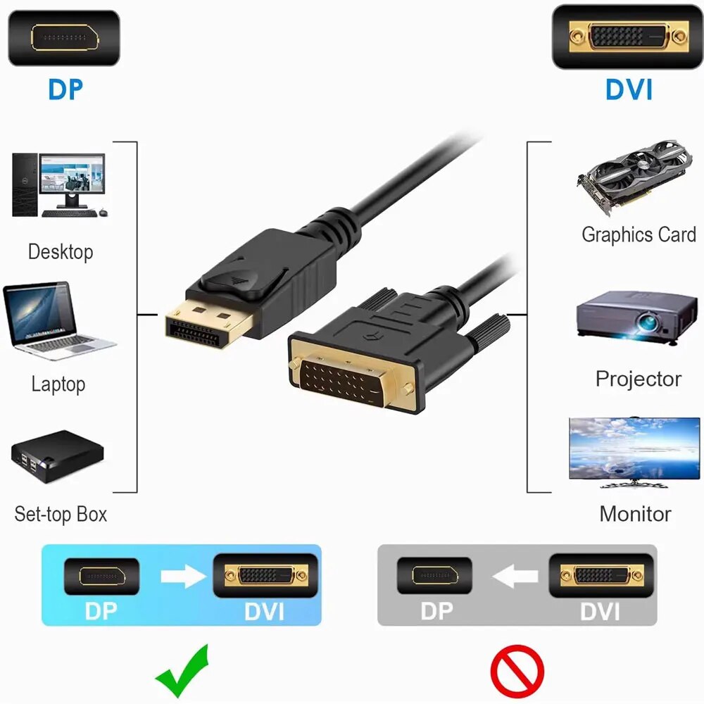 DisplayPort DP to DVI Adapter  - Tablet Lap Desk ulasan dan harga