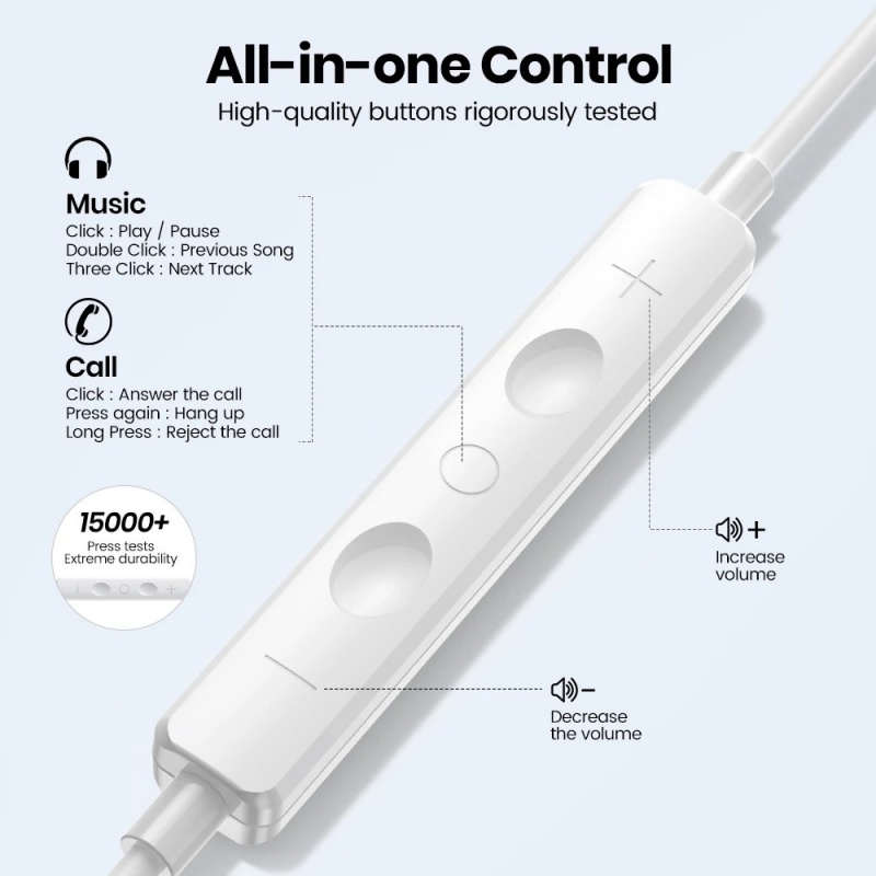 Original Wired Earphones for A - Wired Earphone Lightning ulasan dan harga