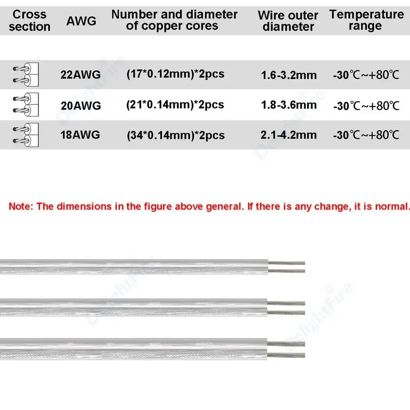 22 20 18 AWG 2 Pin Transparent - Wired Earphone Lightning ulasan dan harga