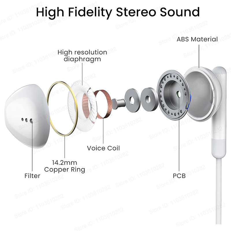 Wired Headphones For iPhone 16 - Wired Earphone Lightning ulasan dan harga