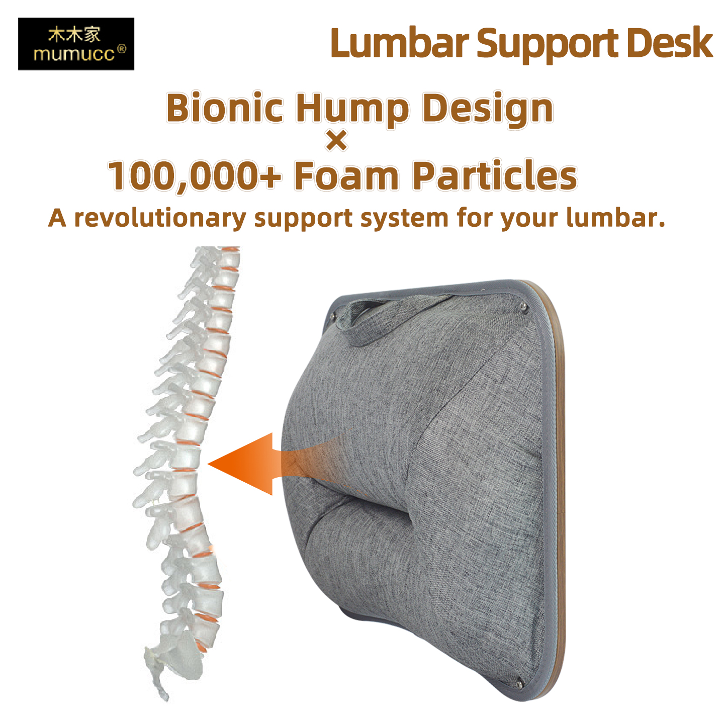 Mumucc's Laptop Desk With Lumb - Tablet Lap Desk ulasan dan harga