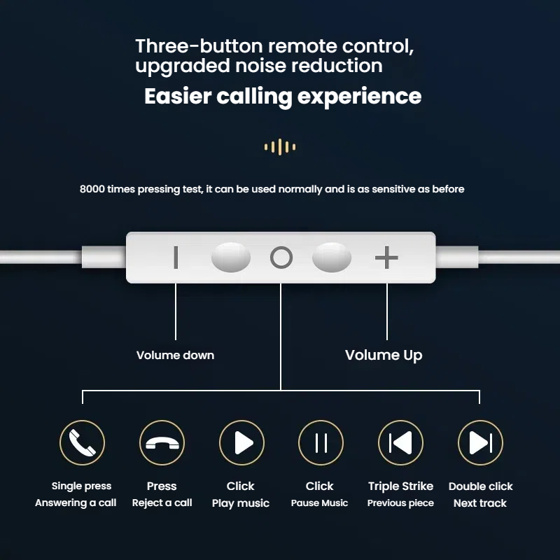 Wired Earphones For Apple iPho - Wired Earphone Lightning ulasan dan harga